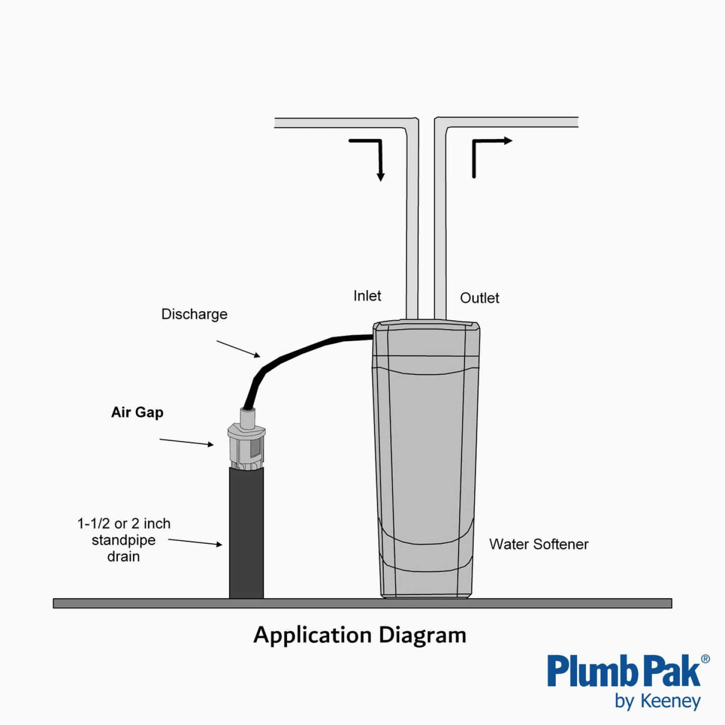 Plumb Pak 5/8 In. x 1/2 In. Gray Dishwasher Air Gap Image 5