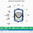 Reliance 2 Gal. Water Heater Expansion Tank Image 2