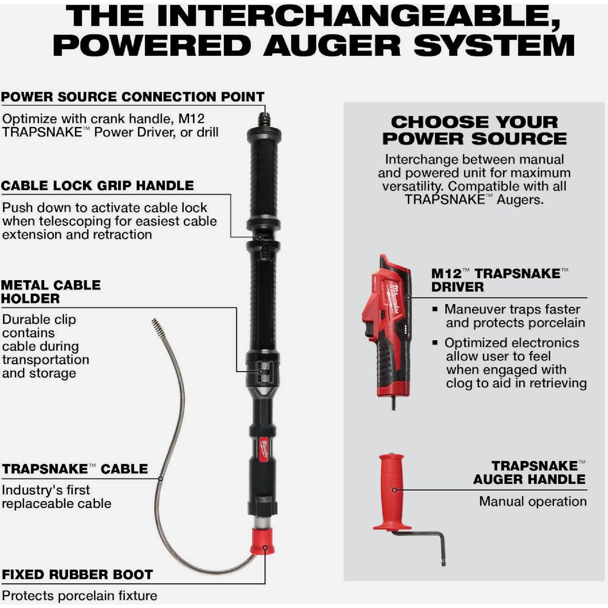 Milwaukee TRAPSNAKE 4 Ft. Urinal Auger Image 3