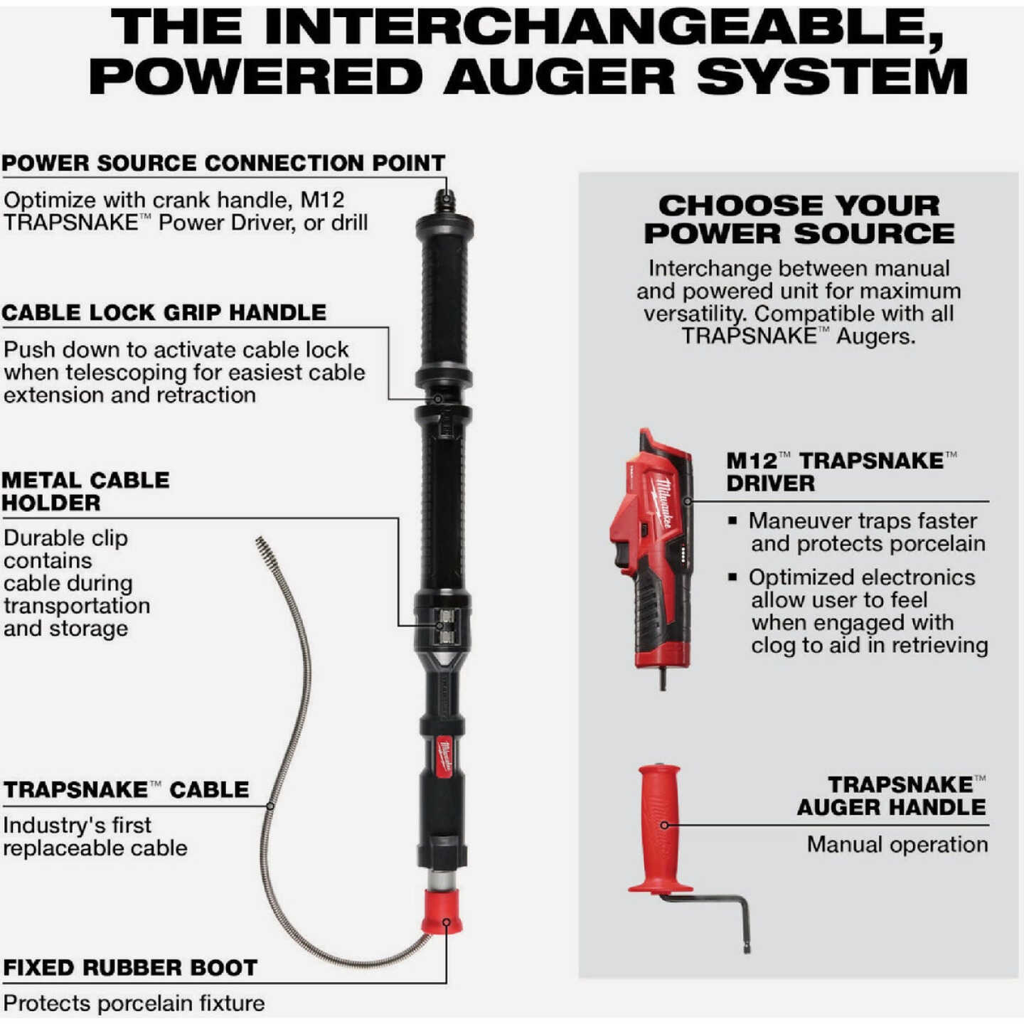 Milwaukee TRAPSNAKE 4 Ft. Urinal Auger Image 3