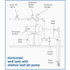 Water Worker 86 Gal. Vertical Pre-Charged Well Pressure Tank Image 6