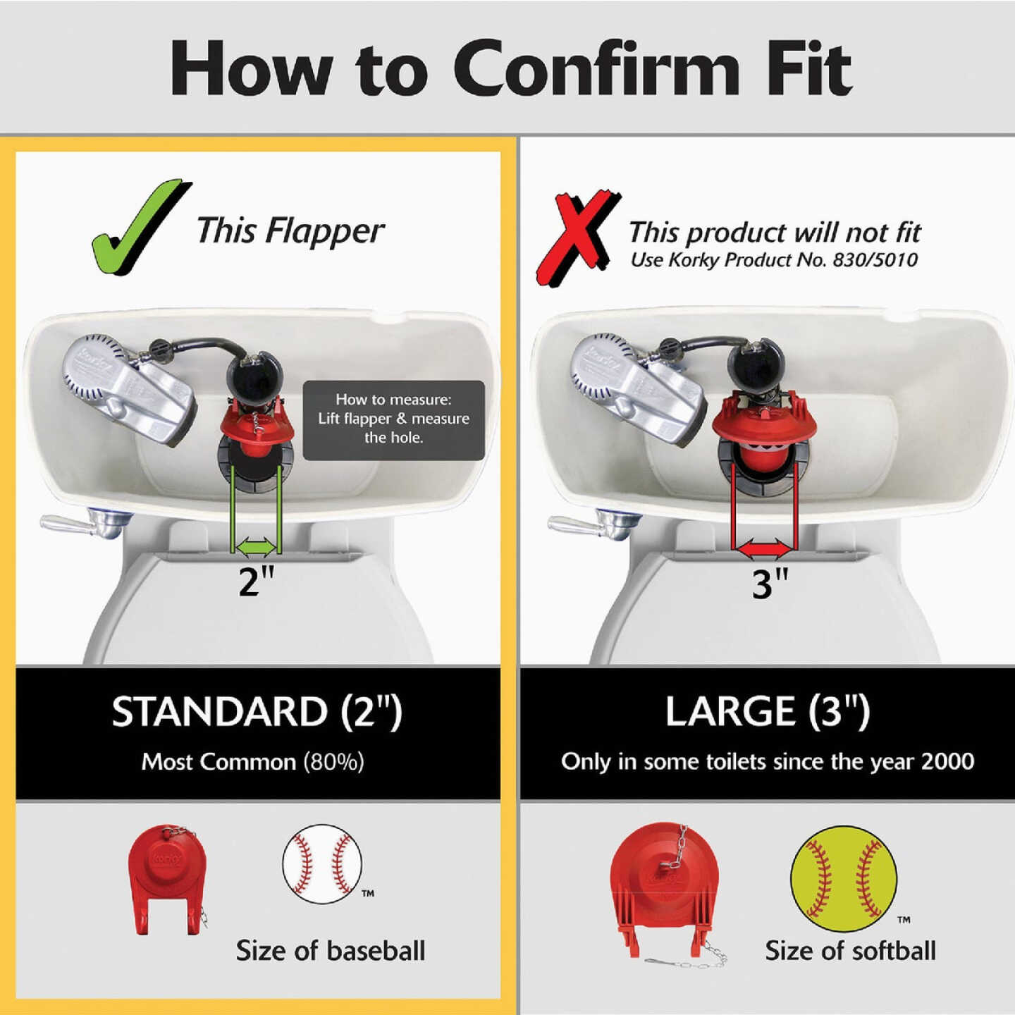 Korky Complete Universal Toilet Repair Kit Image 3