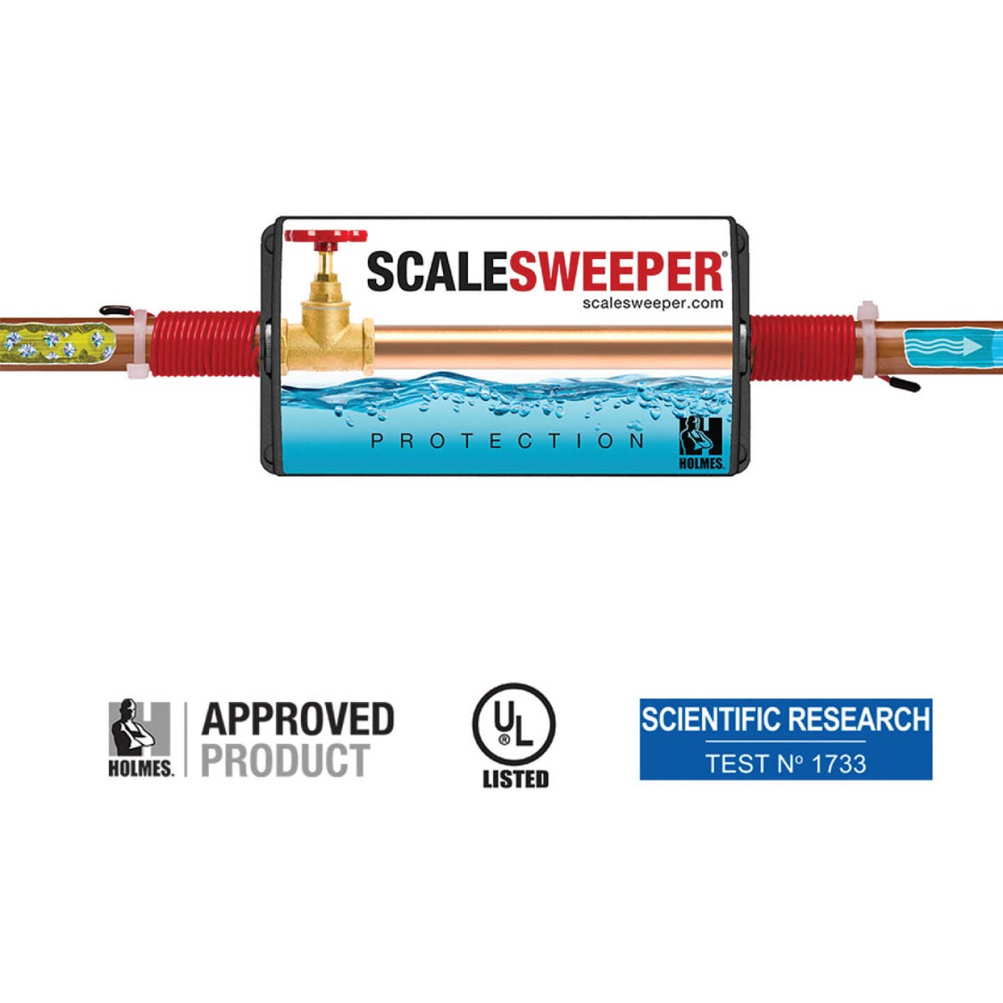 Scalesweeper Electronic Hard Water Conditioner & Water Descaler Image 6