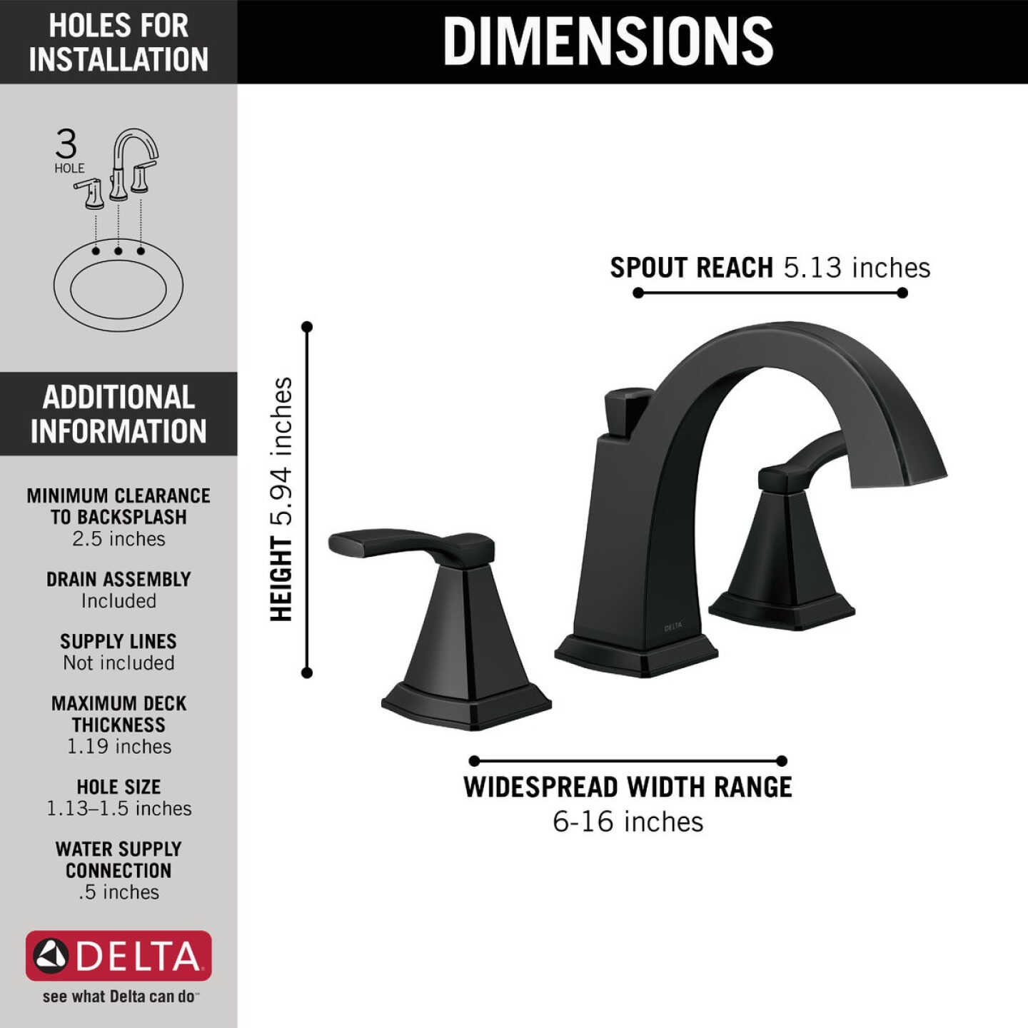 Delta Flynn 2-Handle Widespread Bathroom Faucet, Matte Black Image 2