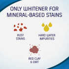 White Brite 28 Oz. Out Laundry Brightener Image 2