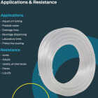 Eastman EZ-Flo 10 Ft. Clear Vinyl Tubing 3/8 In. ID x 1/2 In. OD Image 3