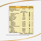 Korky Ultra Universal High Performance Red Flapper Image 5