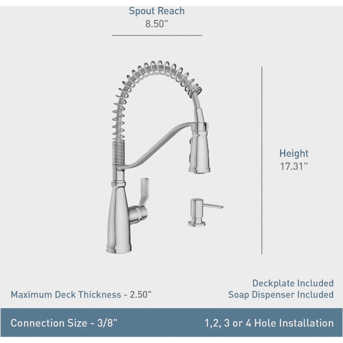 Moen Nolia 1-Handle Pull-Down Widespread Kitchen Faucet, Matte Black Image 4