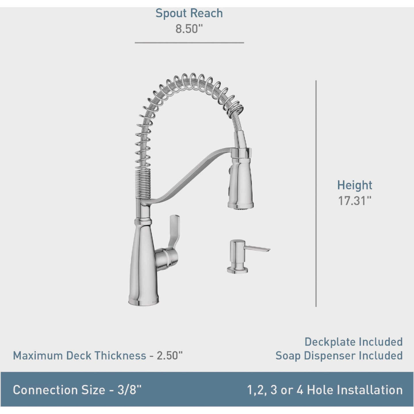 Moen Nolia 1-Handle Pull-Down Widespread Kitchen Faucet, Matte Black Image 4