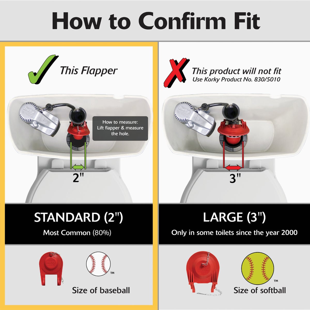 Korky Quietfill Fill Valve and Premium Flapper Kit  Image 3