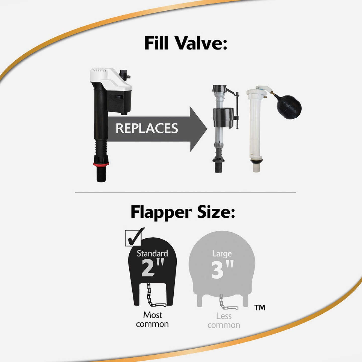 Korky Quietfill Fill Valve and Premium Flapper Kit Image 5