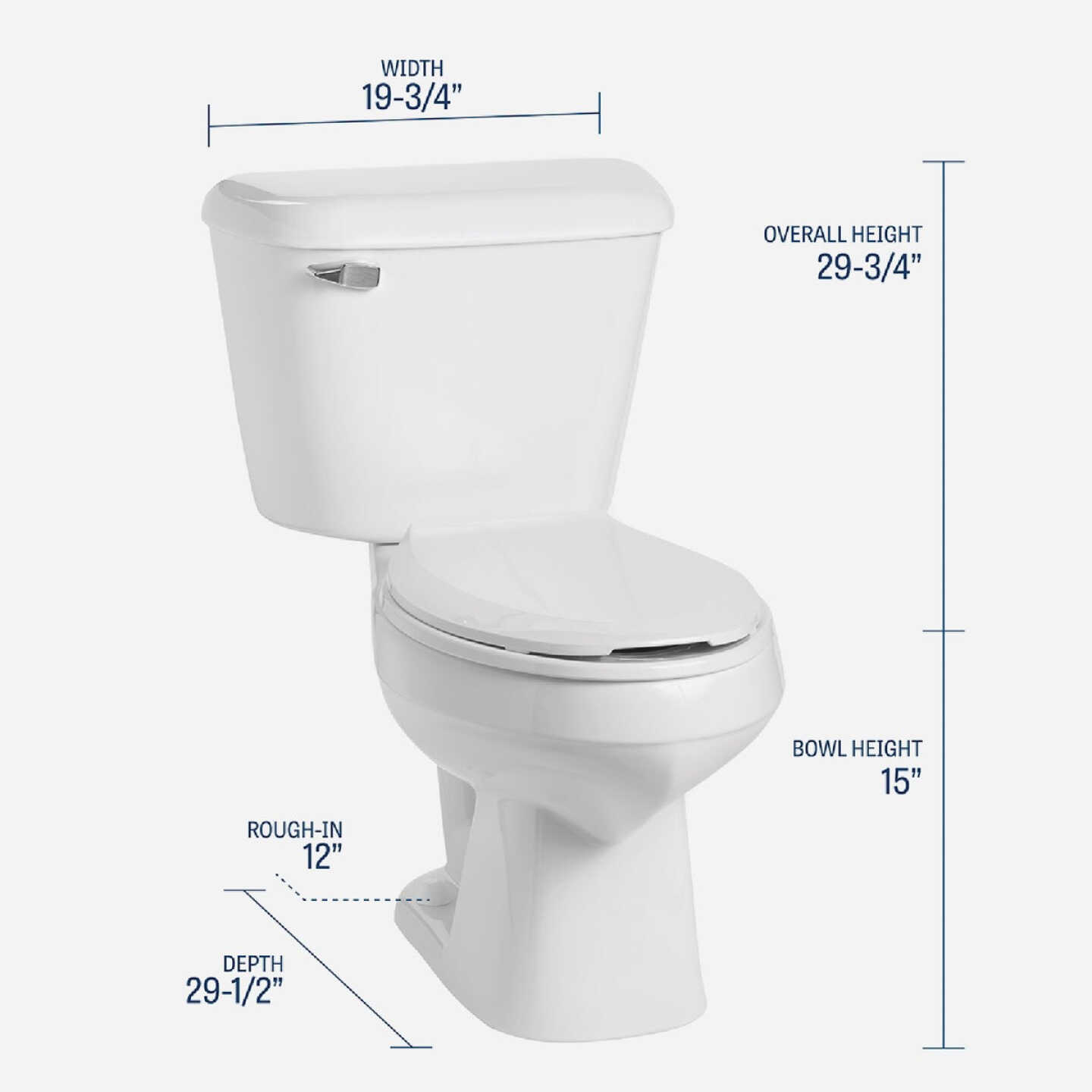 Mansfield Pro-Fit 2 White Elongated Bowl 1.6 GPF Toilet Kit Image 2