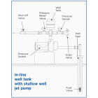 Water Worker H2OW-TO 8.6 Gal. In-Line Pre-Charged Well Pressure Tank Image 4