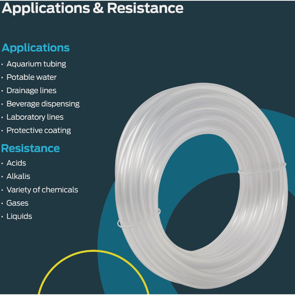 Eastman EZ-Flo 10 Ft. Clear Vinyl Tubing 3/4 In. ID x 1 In. OD Image 2