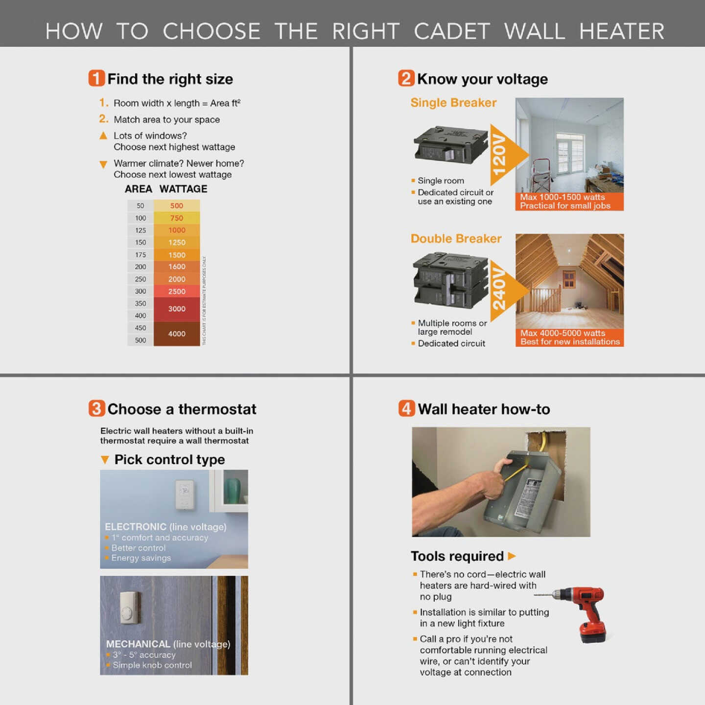 Cadet Com-Pak 2000W 240V Wall Heater with Thermostat, White Image 3