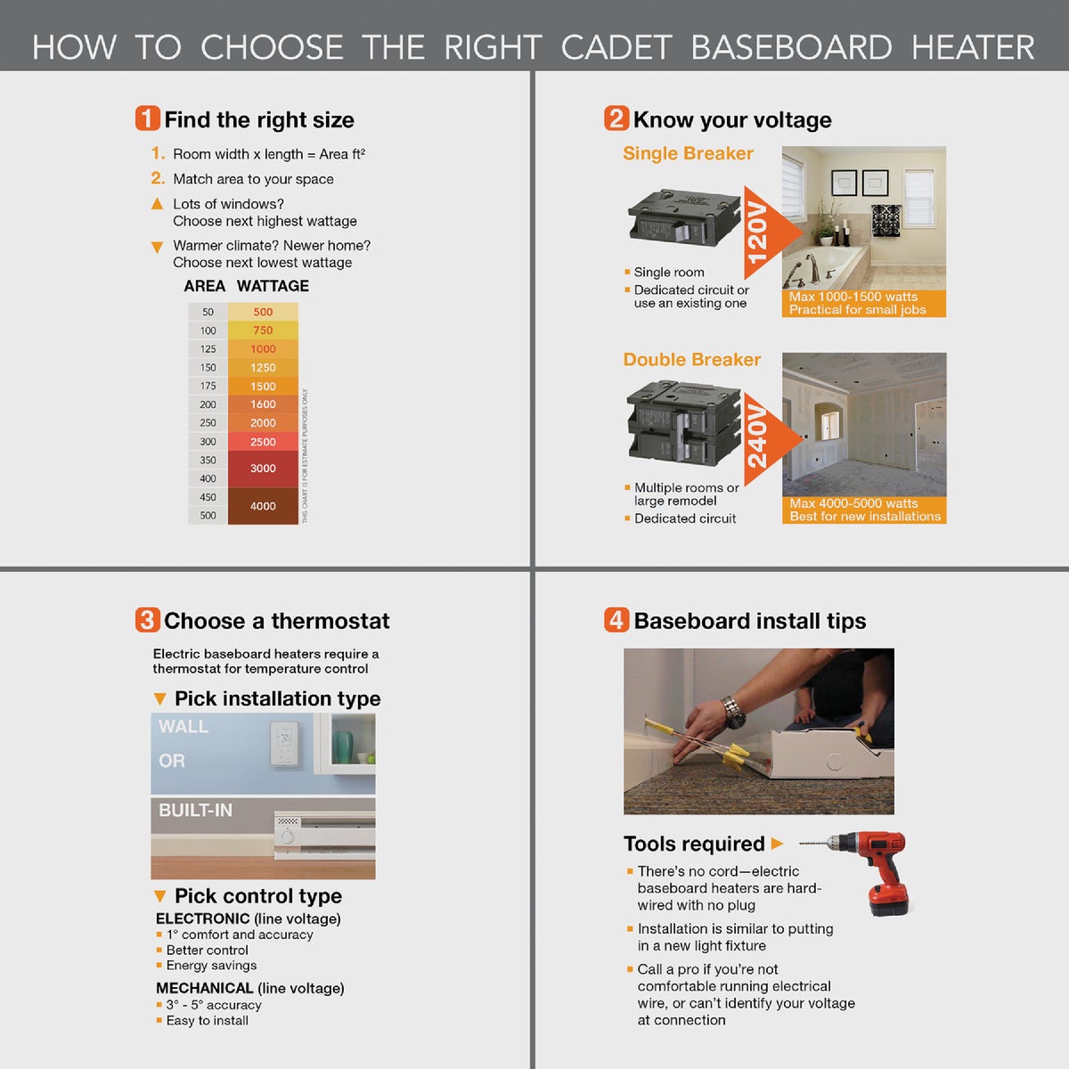 Cadet F Series 8 Ft. 2500W 240V Electric Baseboard Heater, White Image 3