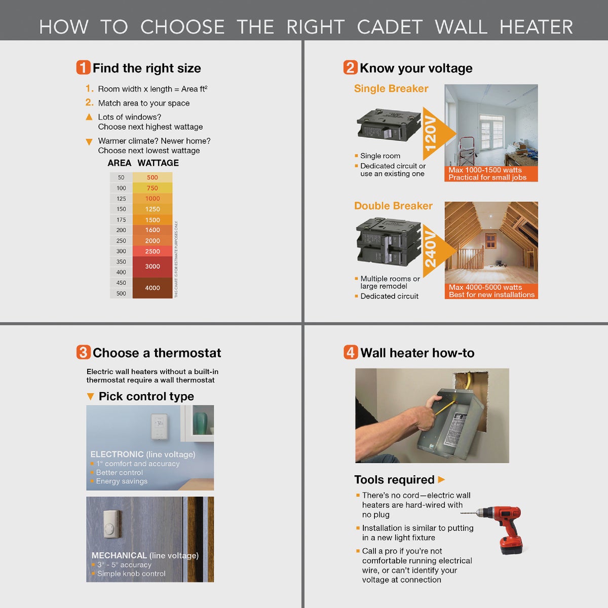 Cadet RBF 1000W 120V Electric Fan-Forced Bathroom Heater Assembly Image 3