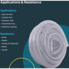 Eastman EZ-Flo 25 Ft. Braided Vinyl Tubing 1 In. ID x 1-1/4 In. OD Bulk Spool Image 3