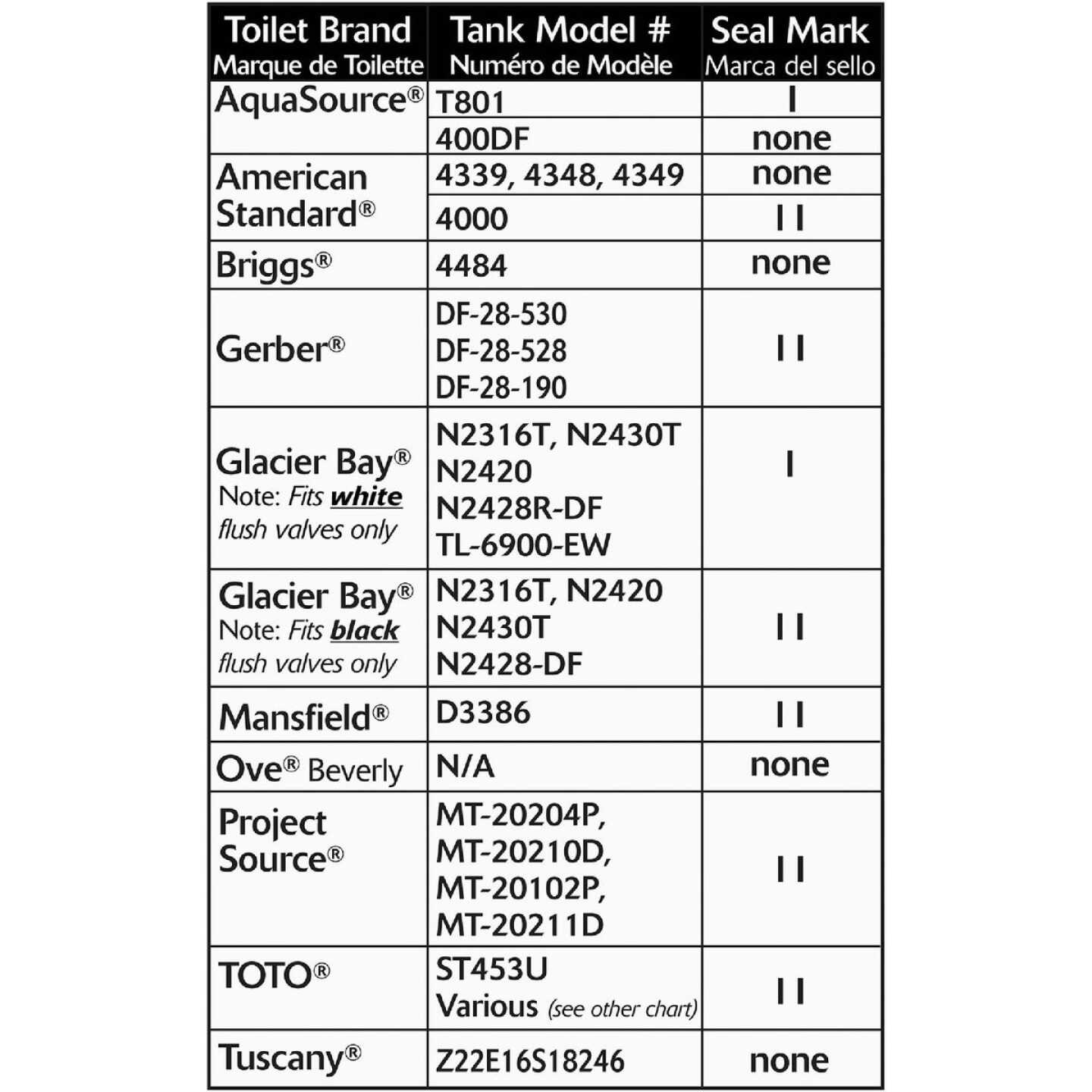 Korky Flush Valve Seal Kit for Dual Flush Valve Seals (3-Pack) Image 2