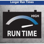 The Basement Watchdog Maintenance Free AGM Standby Sump Pump Battery Image 3