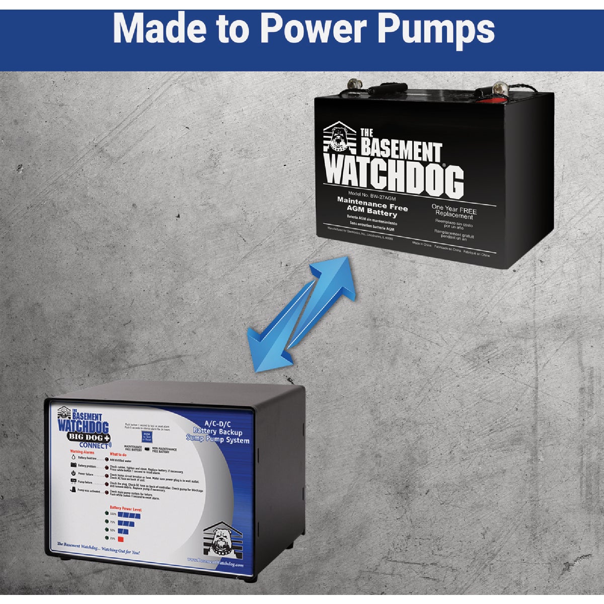 The Basement Watchdog Maintenance Free AGM Standby Sump Pump Battery Image 4