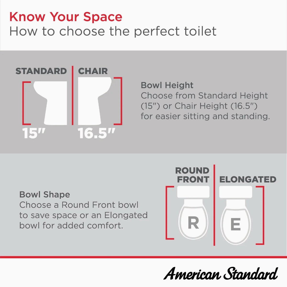 American Standard Elevation White Extra-Tall 19 In. Elongated Bowl 1.28 GPF Toilet-to-Go Image 4