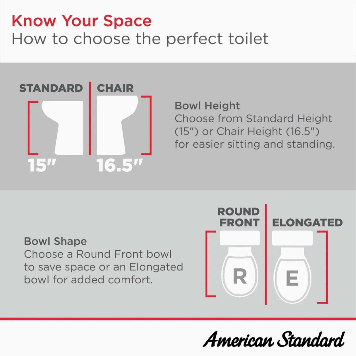 American Standard Elevation White Extra-Tall 19 In. Elongated Bowl 1.28 GPF Toilet-to-Go Image 4