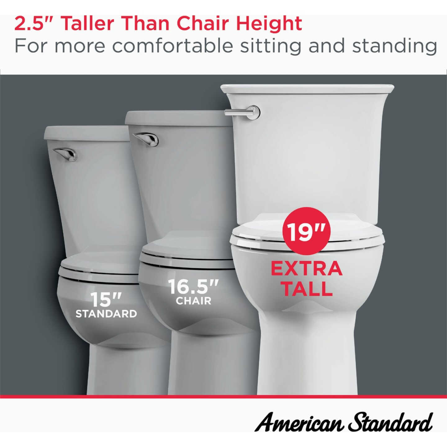 American Standard Elevation White Extra-Tall 19 In. Elongated Bowl 1.28 GPF Toilet-to-Go Image 3