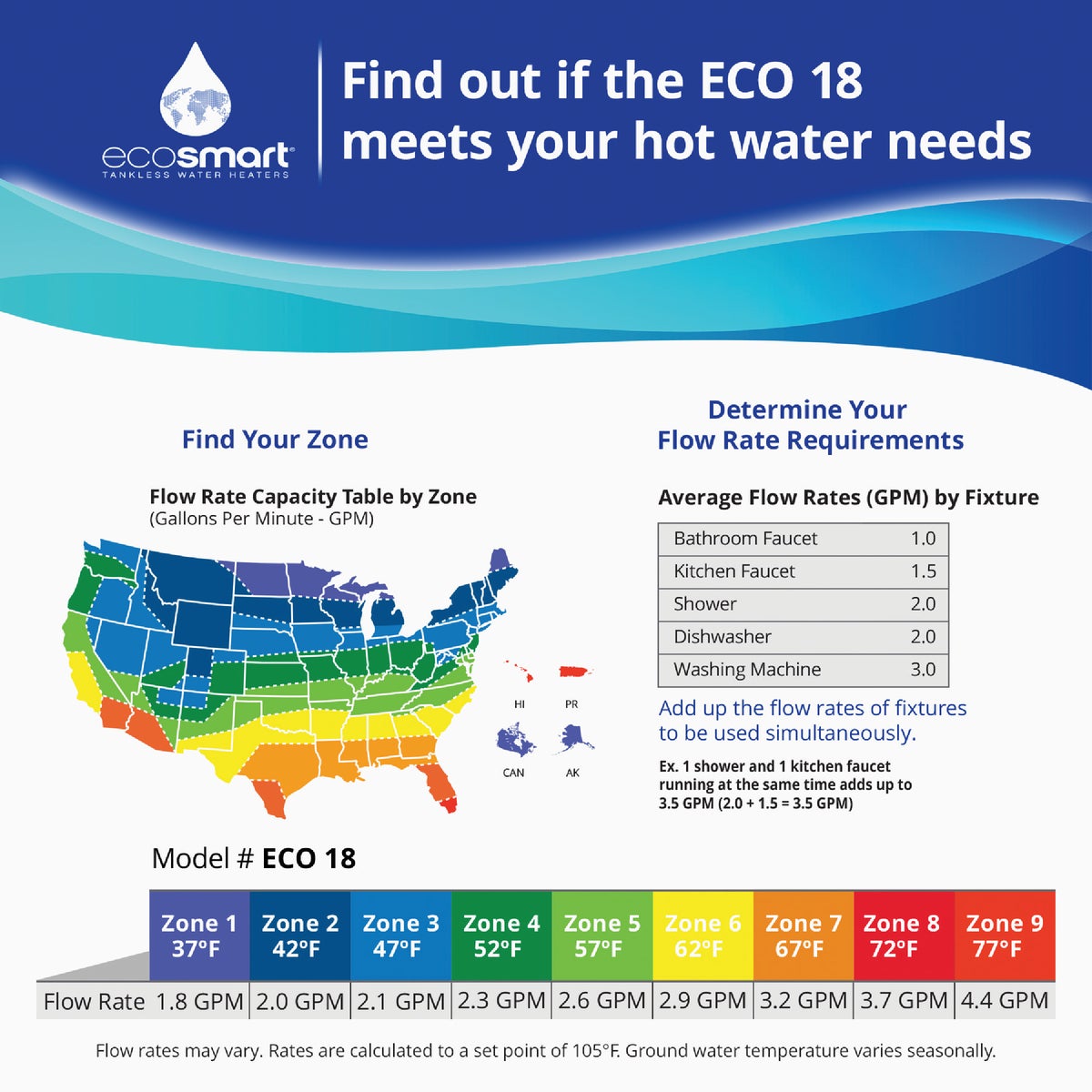 EcoSMART 240V Single Phase 18kW Tankless Electric Water Heater Image 3