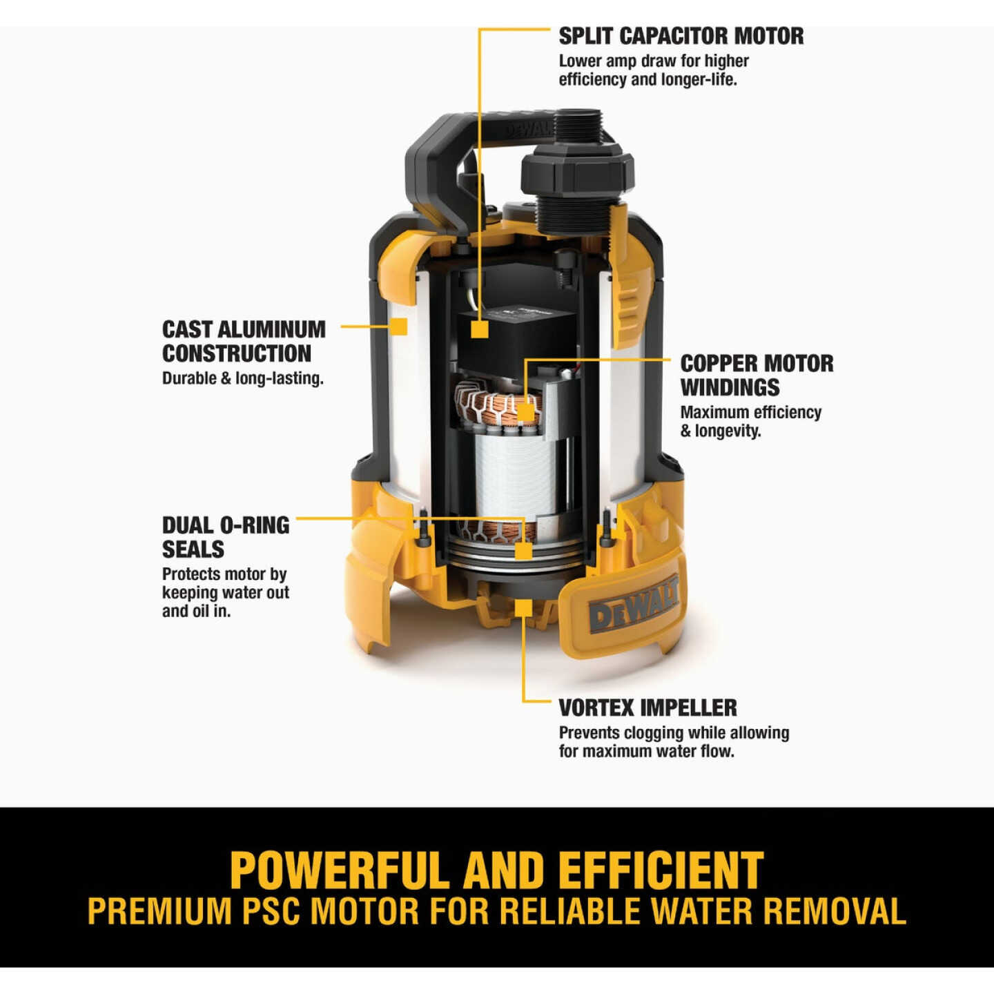 DEWALT 3/4 HP Cast Aluminum Submersible Utility Pump with Industrial Hose Kit Image 3