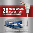 Rid-X Platinum 48 Oz. Septic System Treatment Image 2