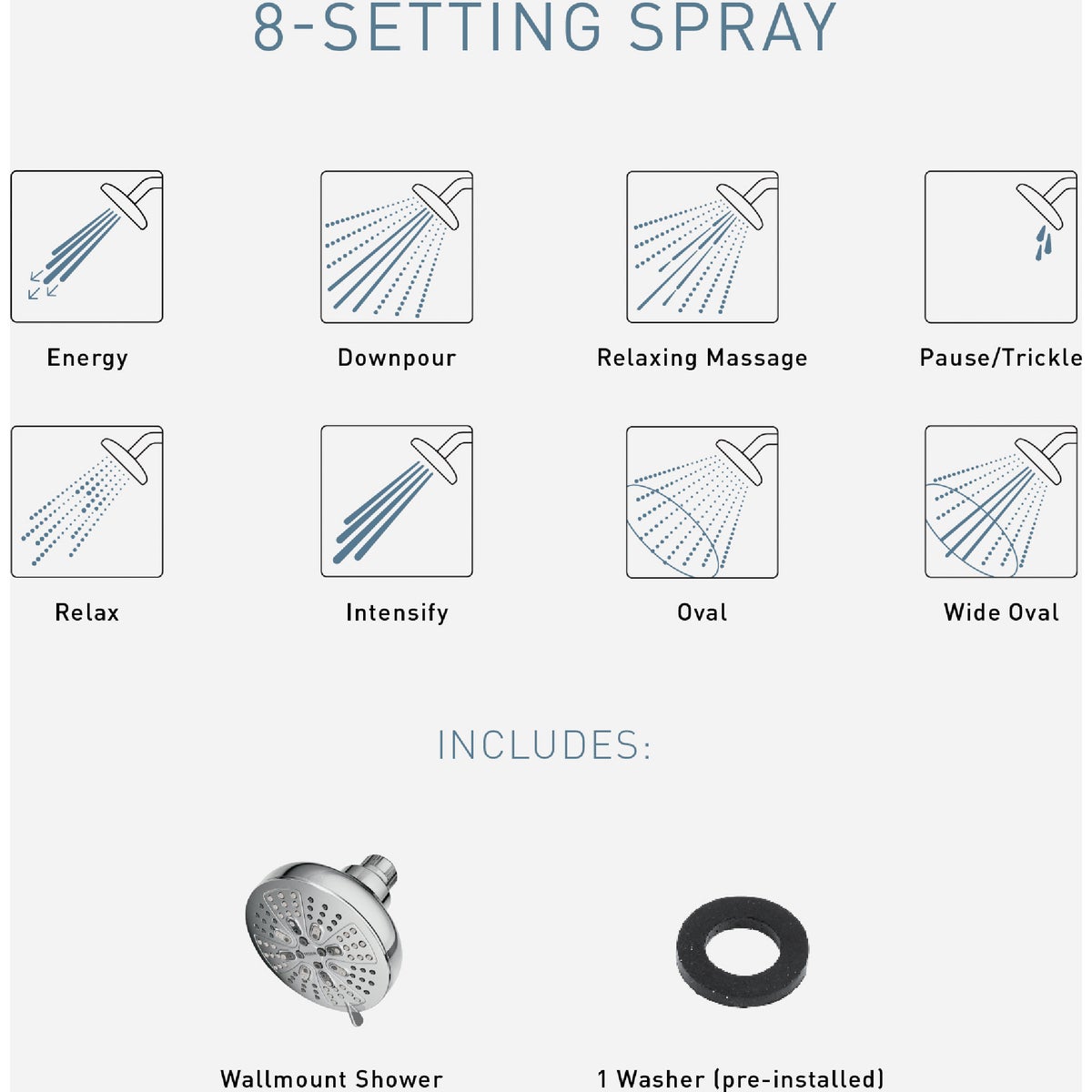 Moen Hydro Energetix 8-Spray Pattern 4.75 In. Wall Mount Fixed Shower Head, Chrome Image 4