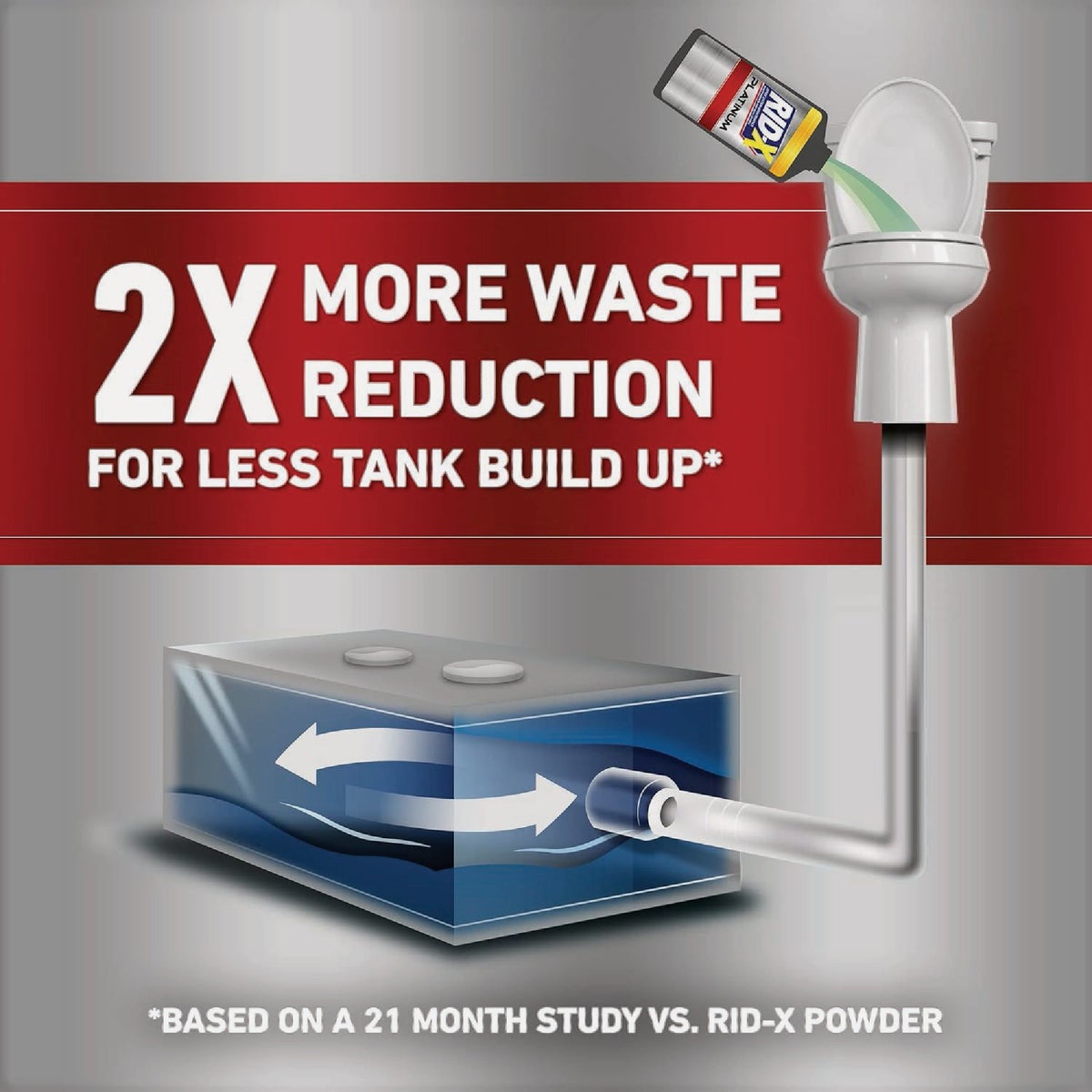 Rid-X Platinum 24 Oz. Septic System Treatment Image 2