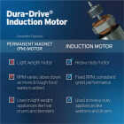 Insinkerator Badger 1/3 HP Garbage Disposer, 1 Year Warranty Image 3