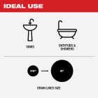 Milwaukee 25 Ft. Hand Auger Image 6