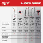 Milwaukee 25 Ft. Hand Auger Image 7