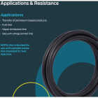 EZ-Flo 10 Ft. 1/4 In. ID Fuel Hose Image 4