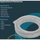 Eastman EZ-Flo 10 Ft. Braided Vinyl Tubing 5/8 In. ID x 7/8 In. OD Image 3