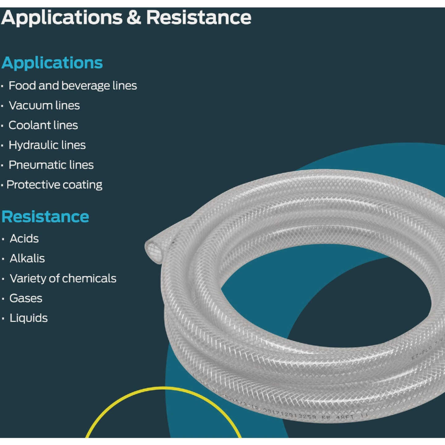 Eastman EZ-Flo 10 Ft. Braided Vinyl Tubing 3/4 In. ID x 1 In. OD Image 4