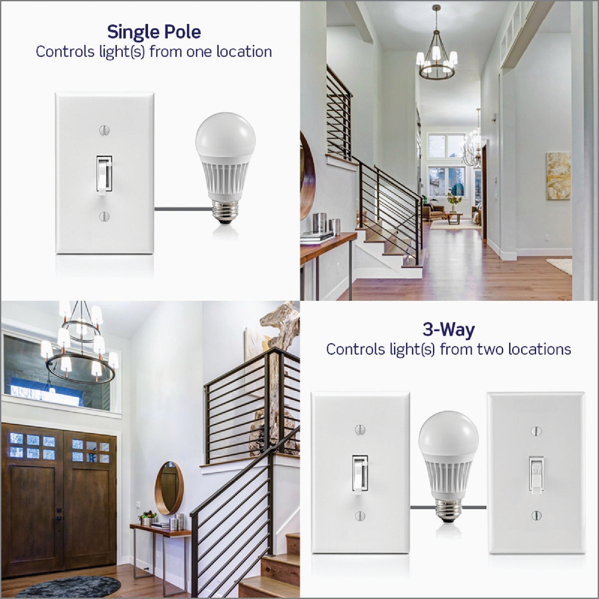 Leviton Incandescent/Halogen/LED Toggle Slide Dimmer Switch Image 7