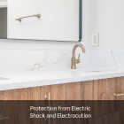 Leviton SmartlockPro Self-Test 15A White Residential Grade Tamper Resistant 5-15R Slim GFCI Duplex Outlet Image 5