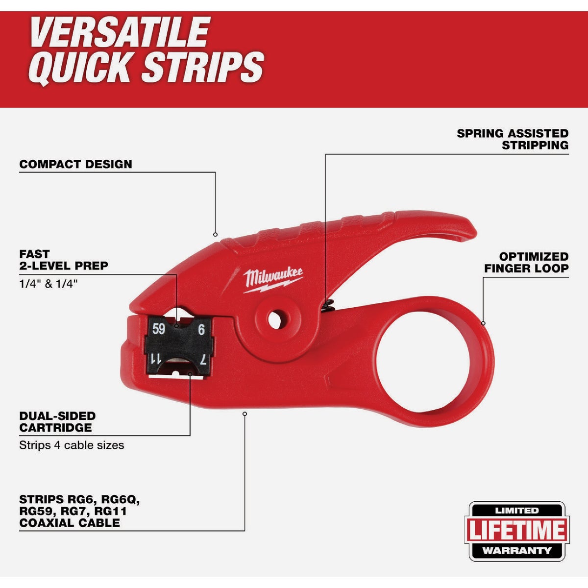 Milwaukee Coax Stripper Image 2