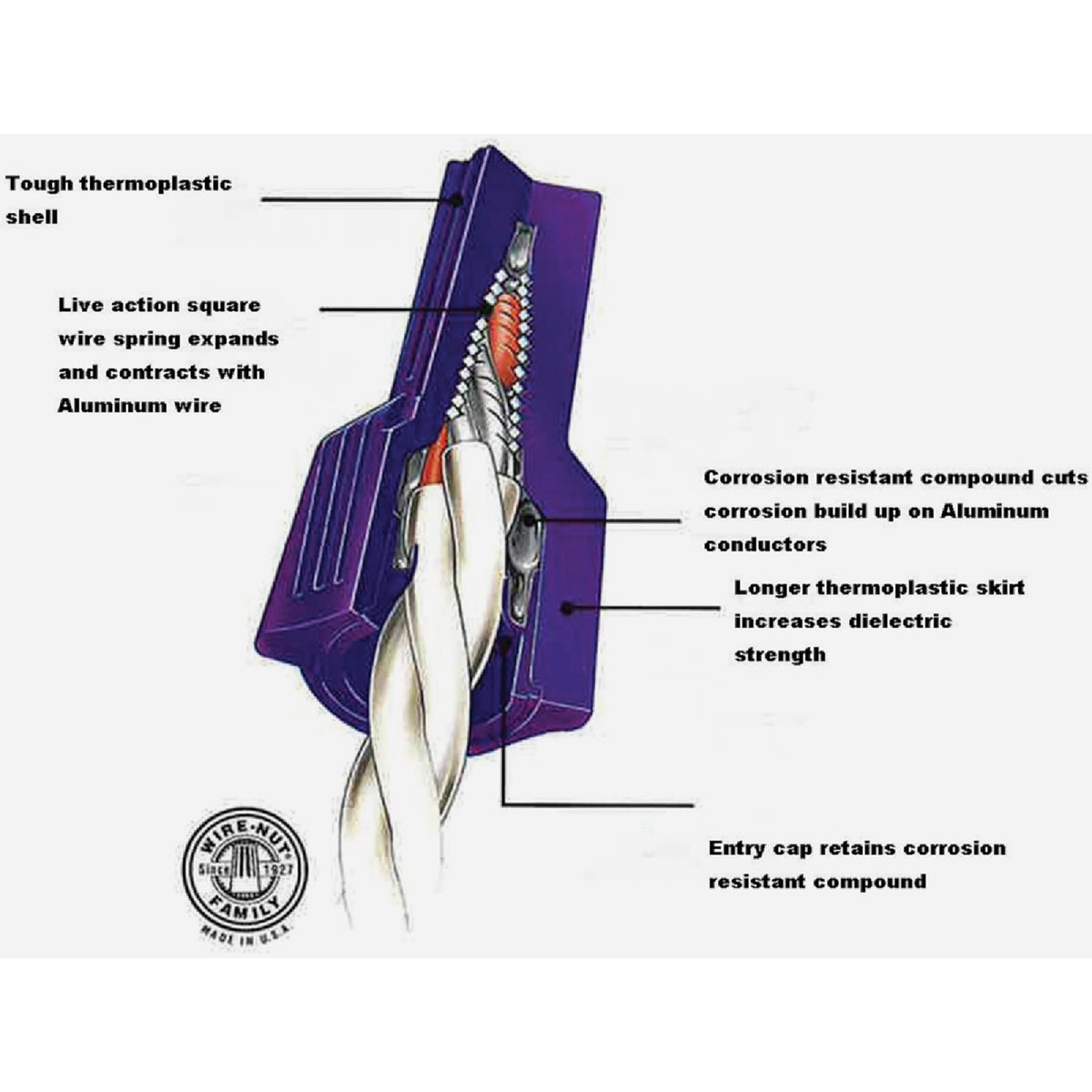 Ideal Large Purple Aluminum to Copper Wire Connector (2-Pack) Image 2