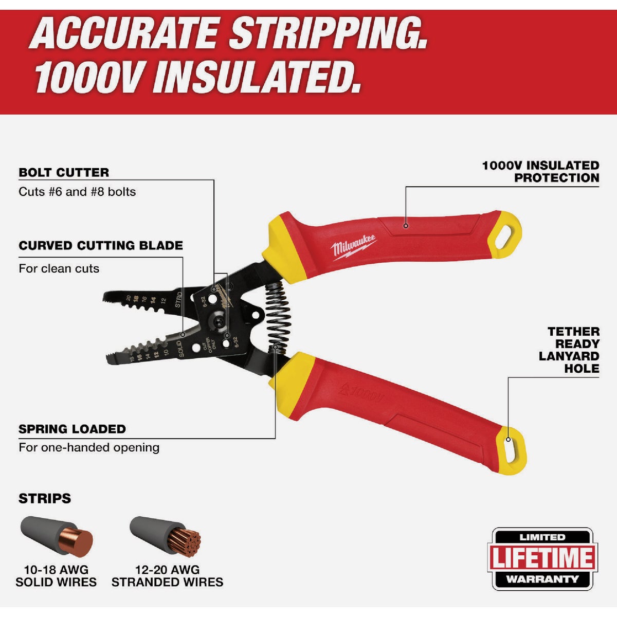 Milwaukee 8 In. 1000V Insulated Wire Stripper & Cutter Image 2