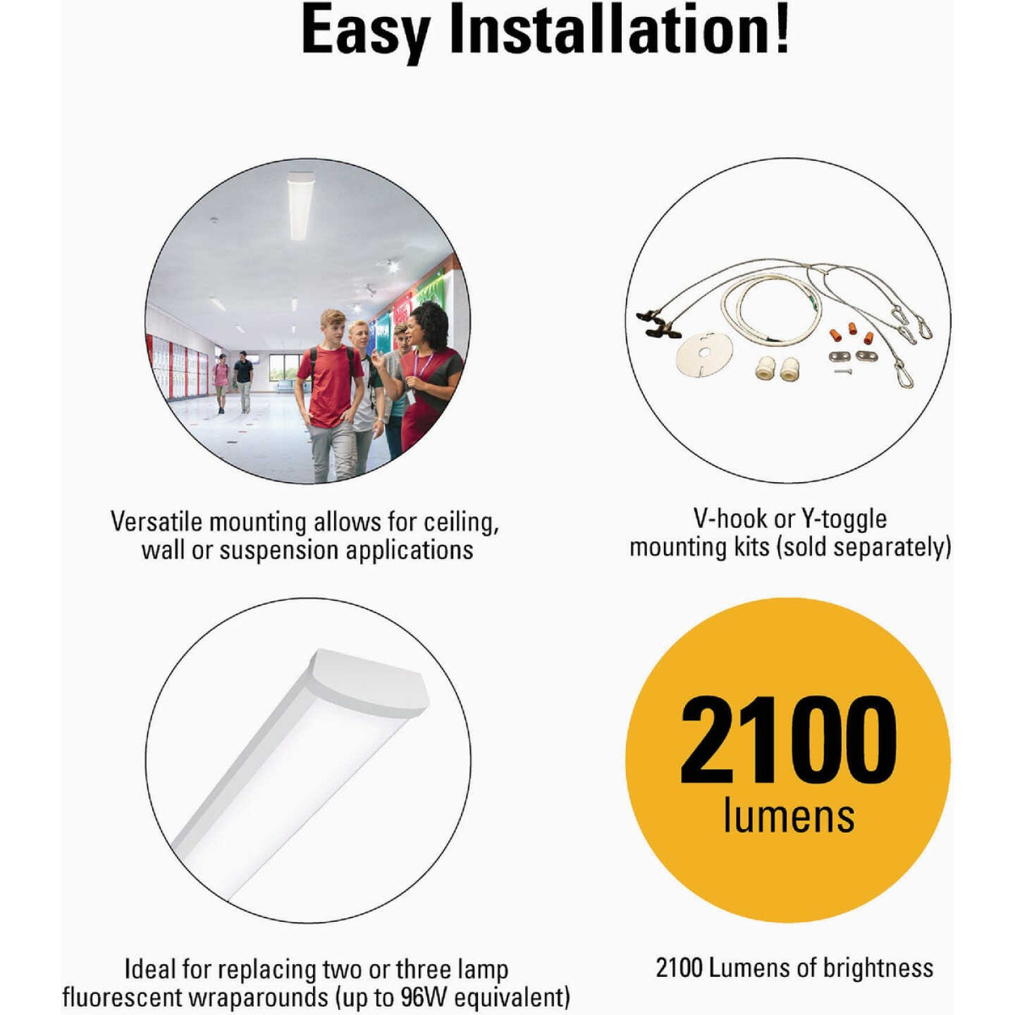 Metalux 2 Ft. 3CCT 2100 Lm. Low Profile LED Wraparound Ceiling Light Image 4