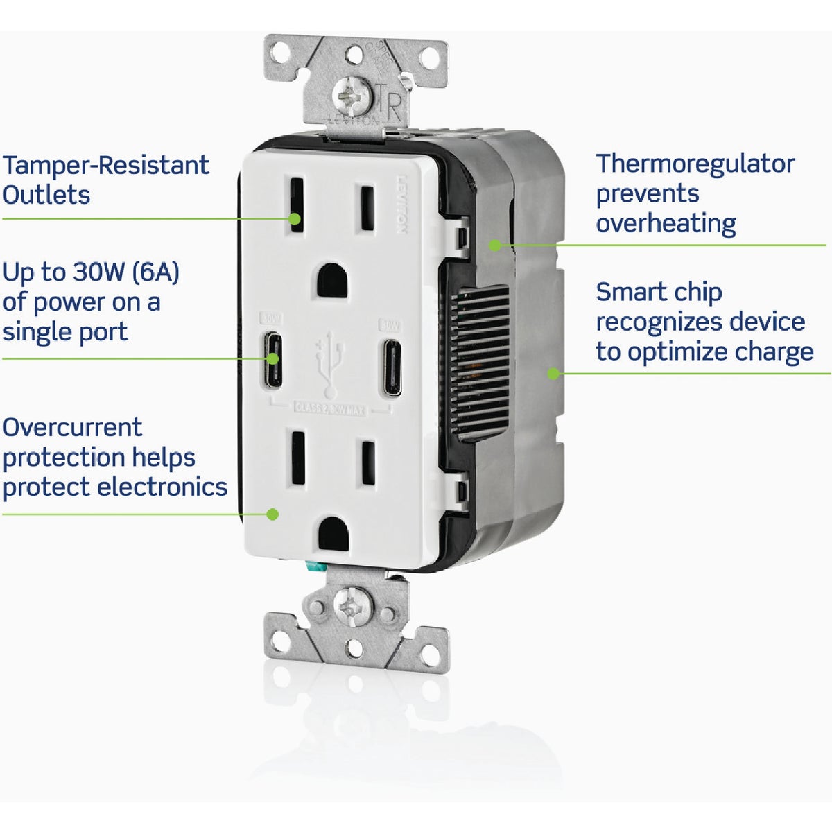 Leviton Decora 15A 125 Volt Tamper-Resistant 6A Type C/C Power Delivery USB In-Wall Charger Duplex Outlet Image 3