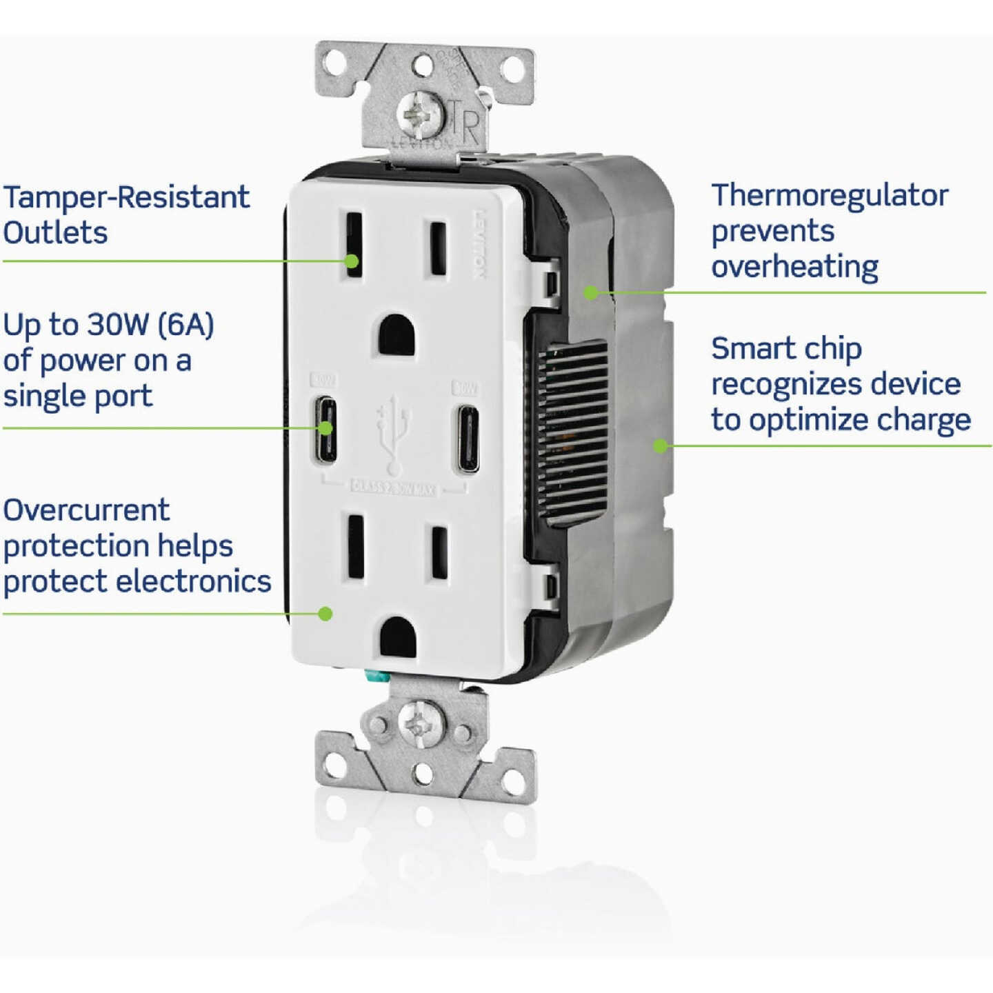 Leviton Decora 15A 125 Volt Tamper-Resistant 6A Type C/C Power Delivery USB In-Wall Charger Duplex Outlet Image 3