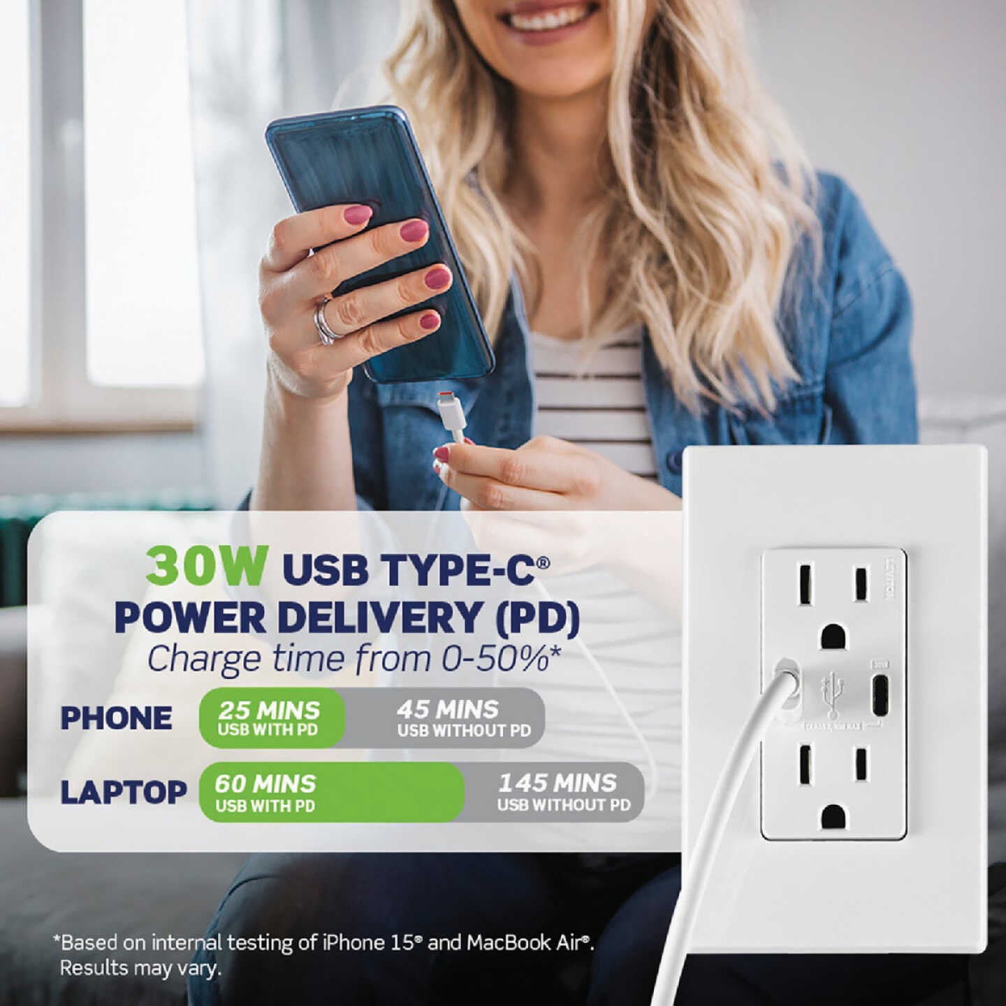 Leviton Decora 15A 125 Volt Tamper-Resistant 6A Type C/C Power Delivery USB In-Wall Charger Duplex Outlet Image 2