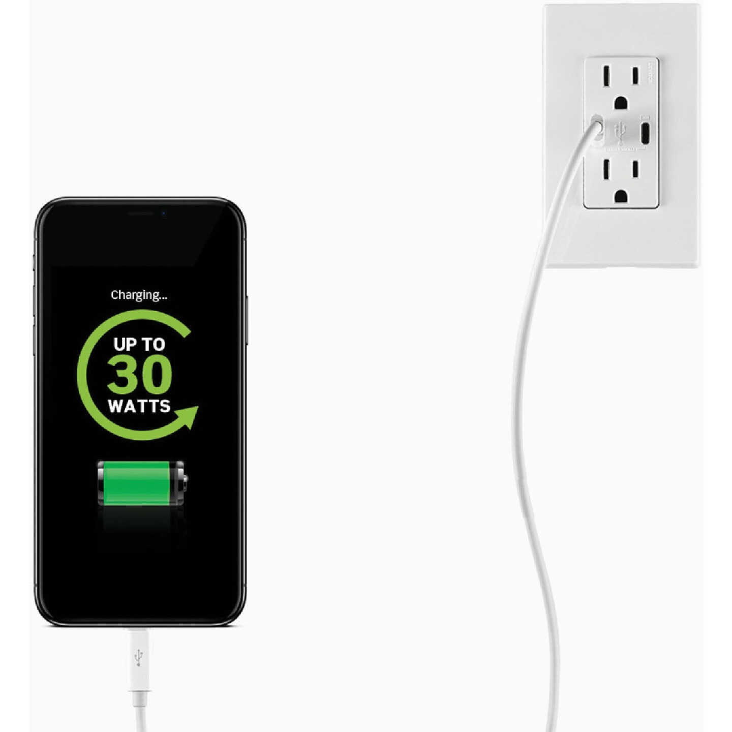 Leviton Decora 15A 125 Volt Tamper-Resistant 6A Type C/C Power Delivery USB In-Wall Charger Duplex Outlet Image 6