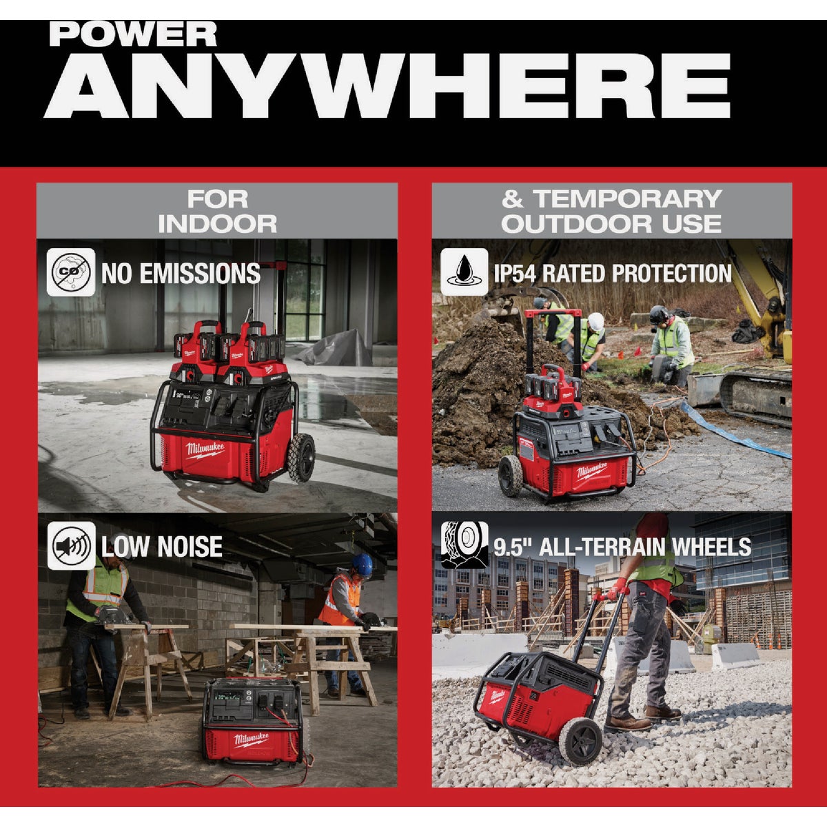 Milwaukee ROLL-ON 7200W/3600W 2.5kWh Power Supply Image 5